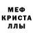 Alpha PVP крисы CK murad uci